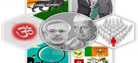 What Drives Indias Ambitious Foreign Policy