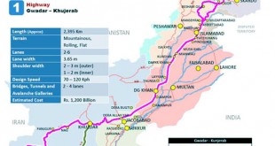 cpec