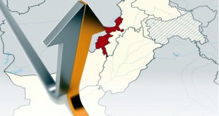 The Destiny of FATA REFORMS