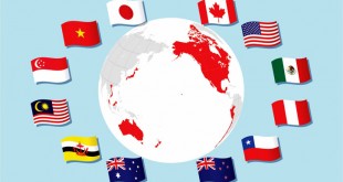 CHALLENGES AND SUCCESSES OF US FOREIGN POLICY IN ASIA