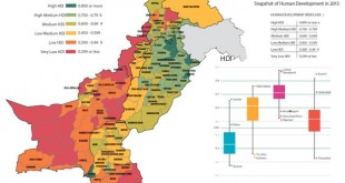 SOCIETY: HOW ARE WE DOING?