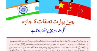 Jahangir’s World Times Urdu (Page 24)