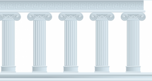 Five pillars of the political structure