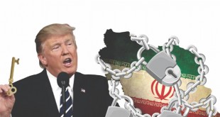 US-Iran Spat and China