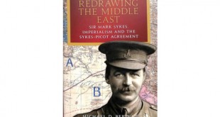 Redrawing the Middle East – Sir Mark Sykes, imperialism and the Sykes-Picot agreement