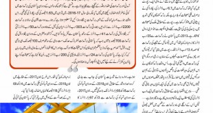 Jahangir’s World Times Urdu