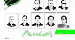 Jahangir’s World Times Urdu