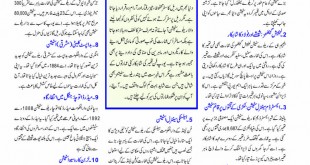 Jahangir’s World Times Urdu