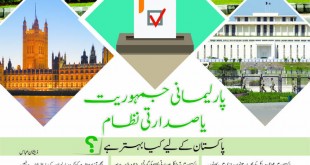 Jahangir’s World Times Urdu, March 2019 (Page 85)