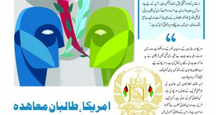 Jahangir’s World Times Urdu, April 2019 (Page 20)