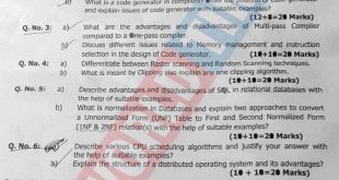 PMS-2019 Computer Science Paper II