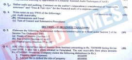 CSS Paper Accounting & Auditing Part-II 2020