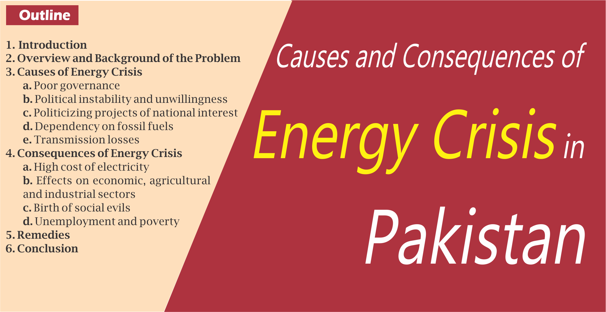 essay energy crisis in pakistan