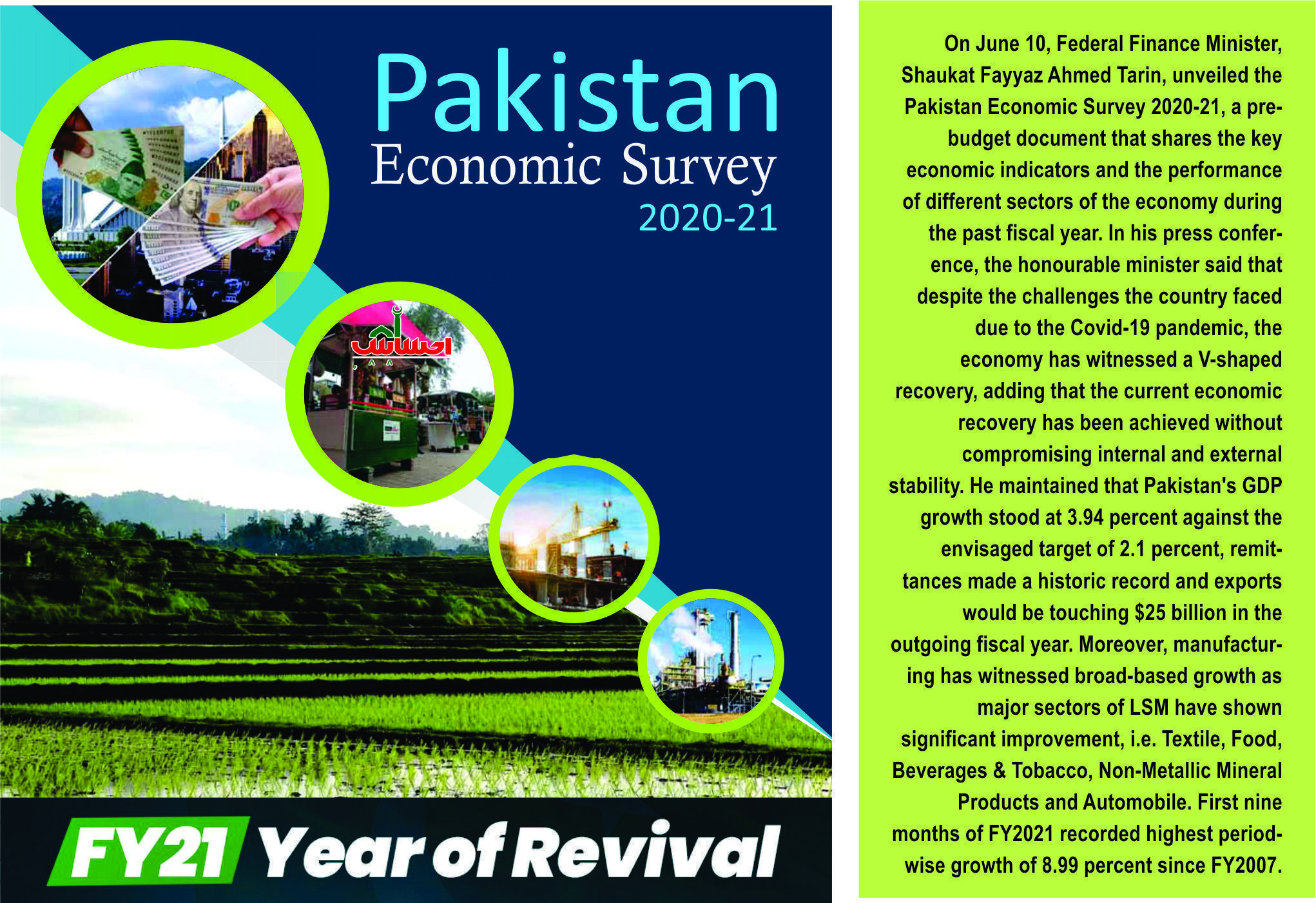 Read more about the article Pakistan Economic Survey 2020-21