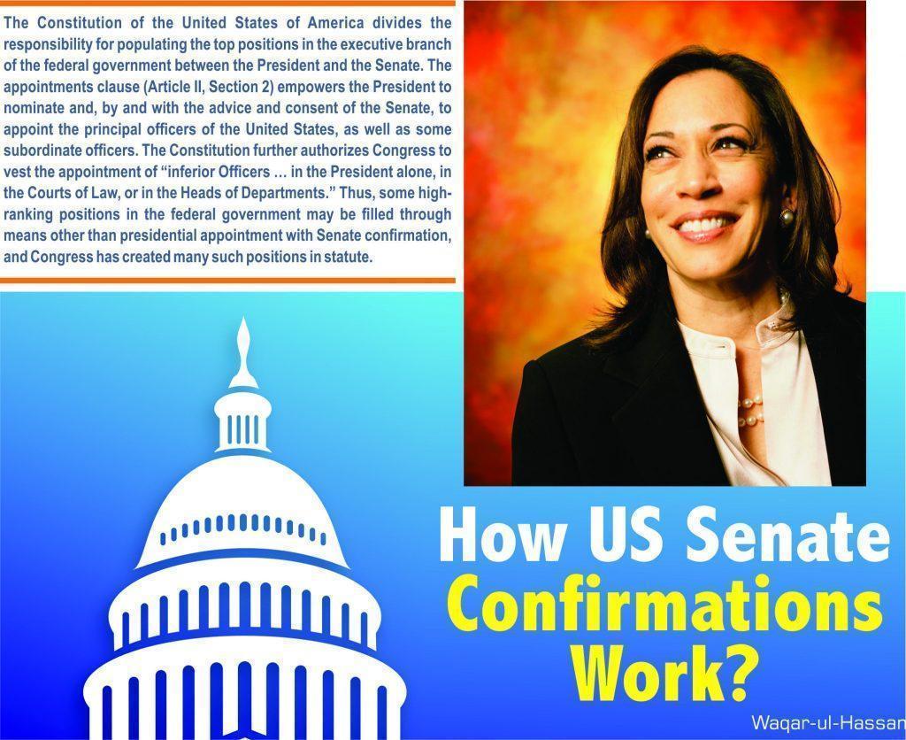 How US Senate Confirmations Work – Jahangir's World Times