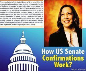 Read more about the article How US Senate Confirmations Work?