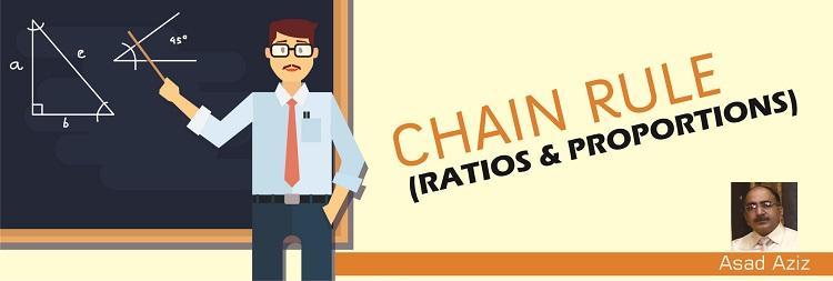 You are currently viewing CHAIN RULE (RATIOS & PROPORTIONS)