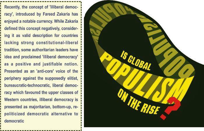 Read more about the article Is Global Populism on the Rise
