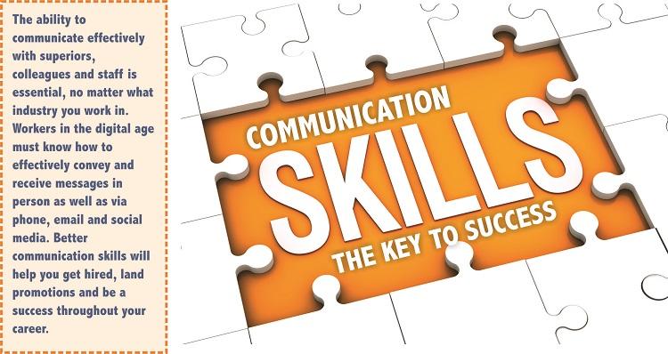 Read more about the article Communication Skill is the Key to Succcess