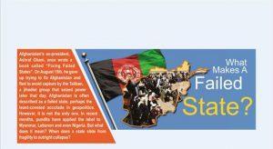 Read more about the article What Makes a Failed State?