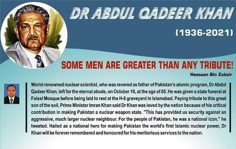 You are currently viewing DR ABDUL QADEER KHAN (1936-2021)