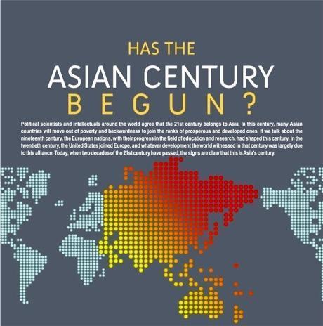 You are currently viewing Has the Asian Century Begun?