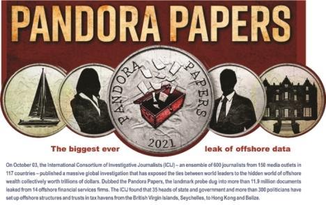 You are currently viewing Pandora Papers