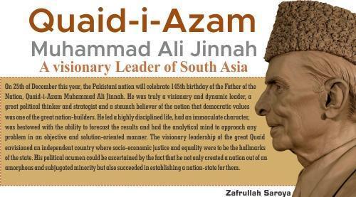 You are currently viewing Quaid-i-Azam Muhammad Ali Jinnah