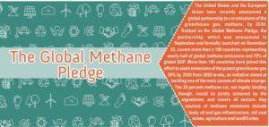 Read more about the article The Global Methane Pledge
