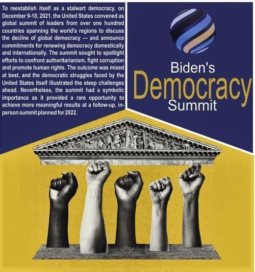 Read more about the article Biden’s Democracy Summit
