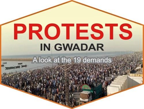 You are currently viewing Protest in Gwadar