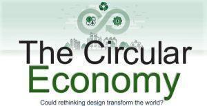 Read more about the article The Circular Economy