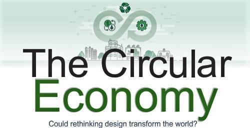 Read more about the article The Circular Economy