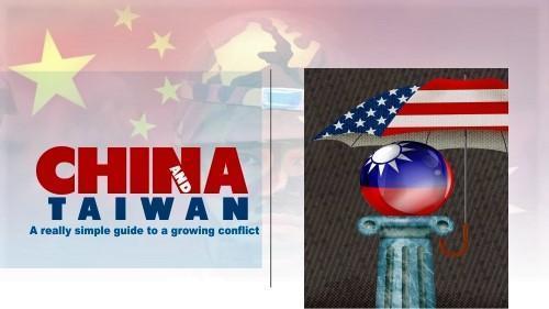 You are currently viewing CHINA TAIWAN A really simple guide to a growing conflict