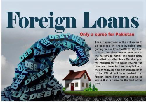 Read more about the article Foreign Loans