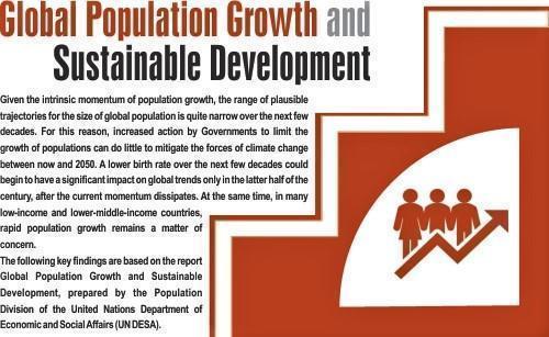 Read more about the article Global Population Growth and Sustainable Development