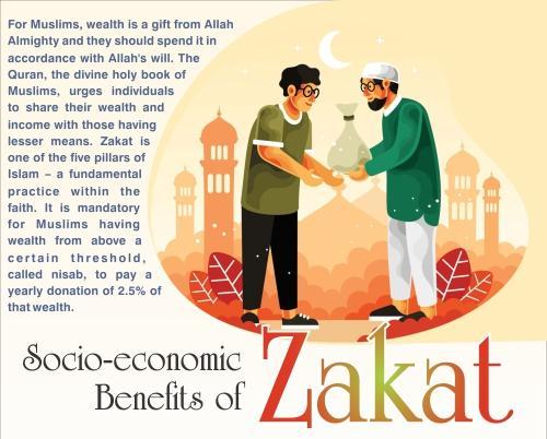 Read more about the article Socio-economic Benefits of Zakat