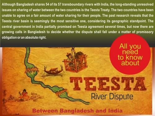 You are currently viewing Teesta River Dispute