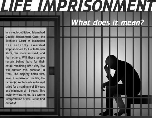 Read more about the article LIFE IMPRISONMENT