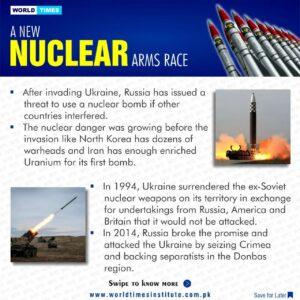 Read more about the article A New Nuclear Arms Race