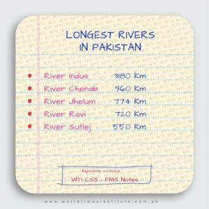 Read more about the article CSS Notes Longest Rivers in Pakistan