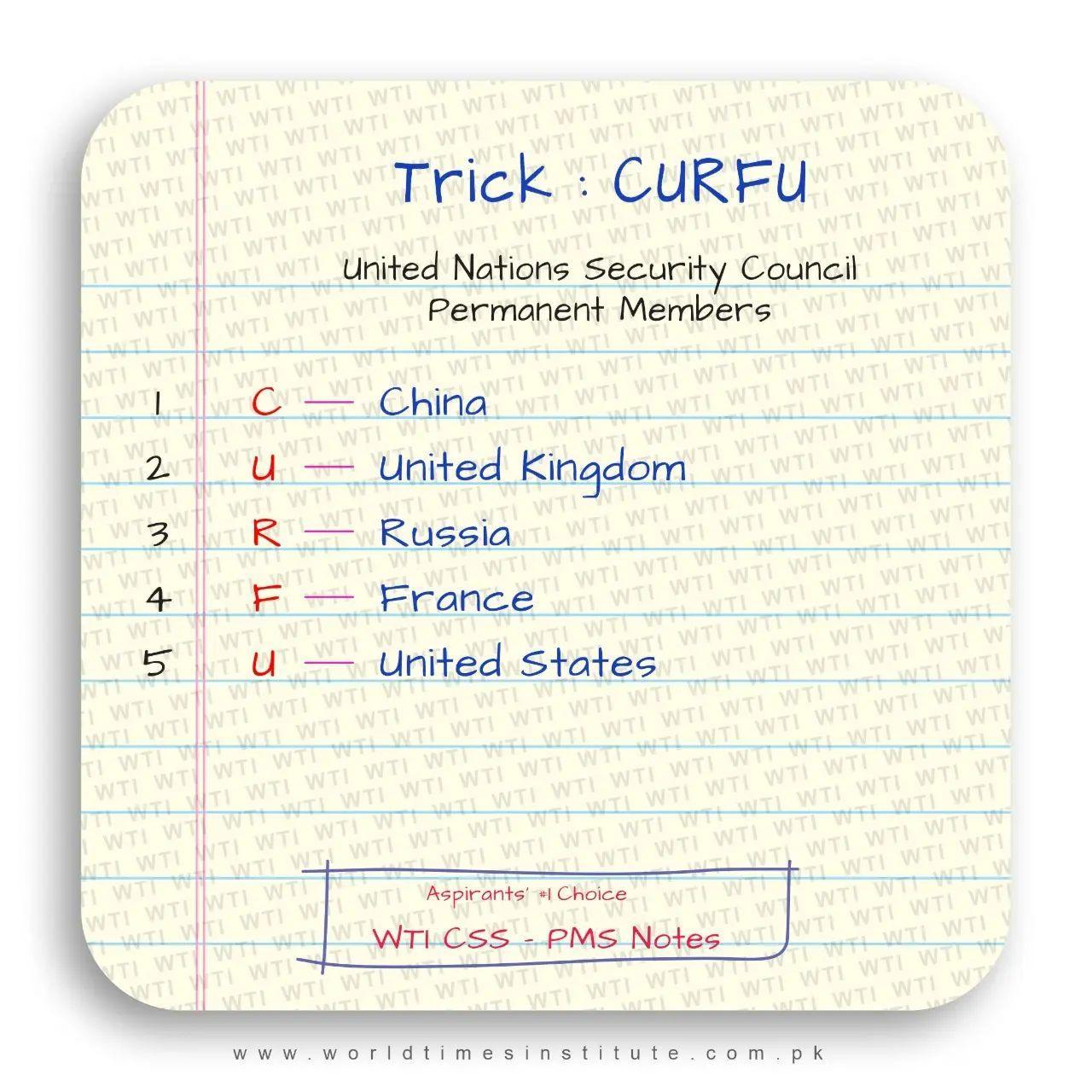 You are currently viewing CSS/PMS Notes UN Security Council Permanent Members