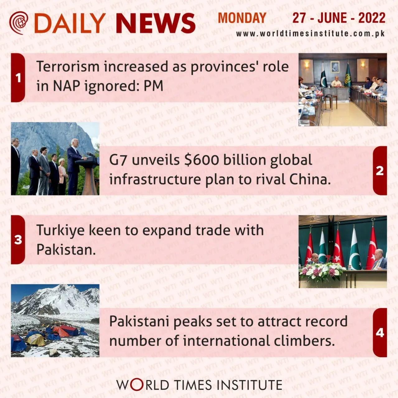 You are currently viewing Daily News 27-06-2022