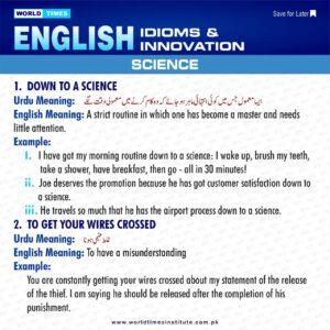 Read more about the article English Idioms & Innovation 26-06-2022