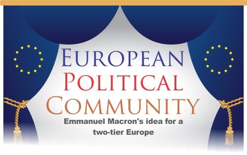 Read more about the article European Political Community