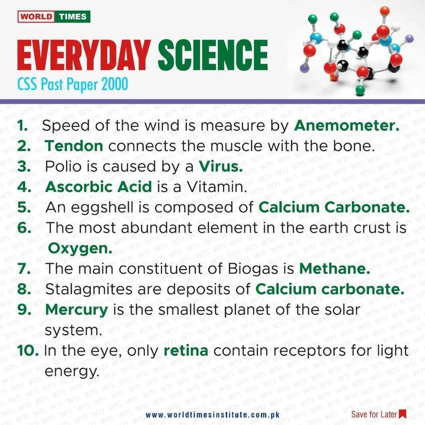 Read more about the article Everyday Science CSS Past Paper 2000