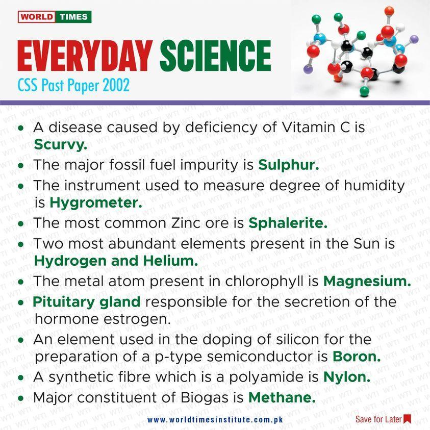 You are currently viewing Everyday Science CSS Past Papers 2002