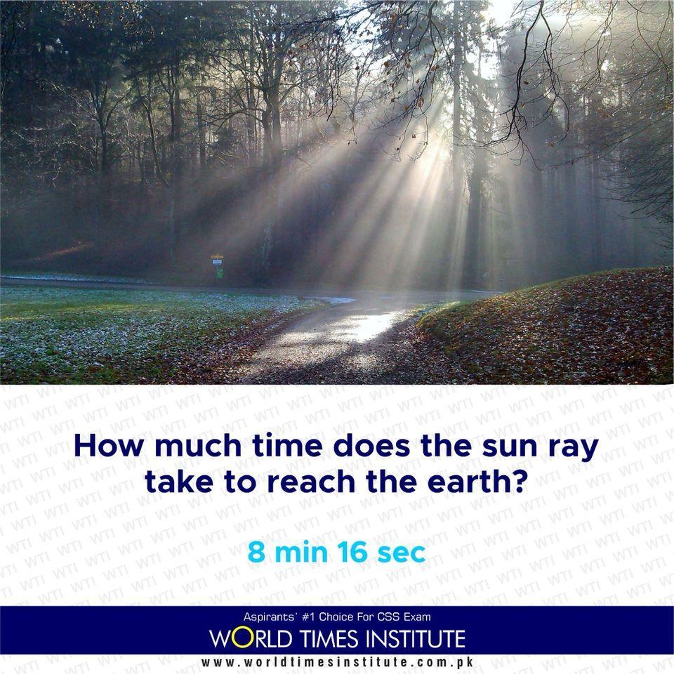 Read more about the article CSS PMS General Knowledge