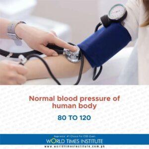 Read more about the article General Knowledge Human Body