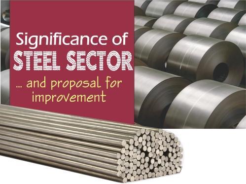 You are currently viewing Significance of steel sector